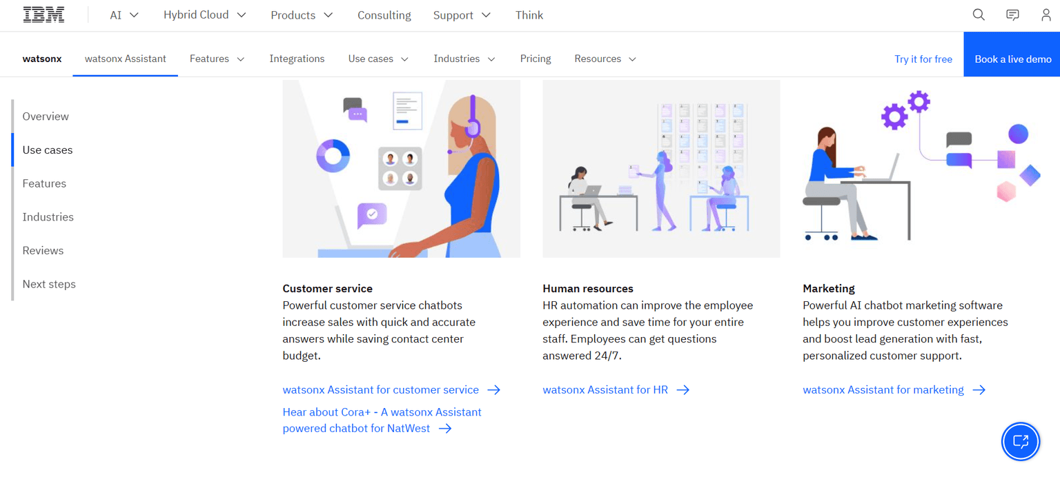 ibm watsonx assistant page use-cases